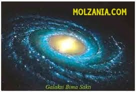 Modern Science Dalam Surah Ar-Rahman