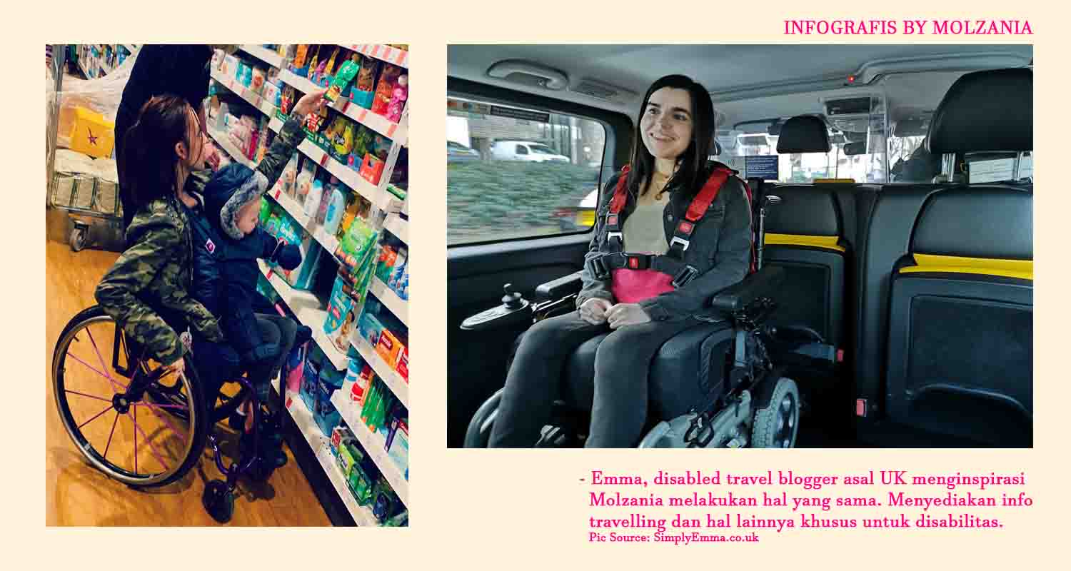 EMMA disabled travel blogger 