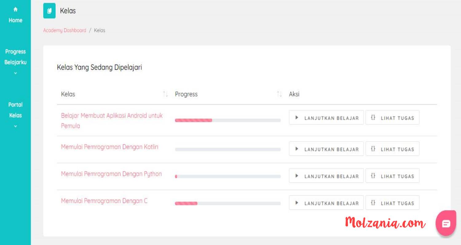 kelas dan progress module dicoding