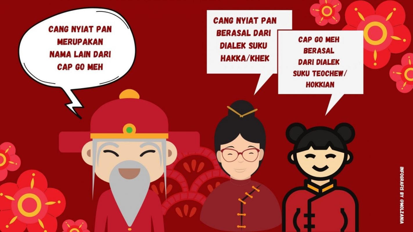 tradisi cang nyiat pan tradisi cap go meh singkawang