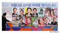 14 kandidat presiden di korea selatan