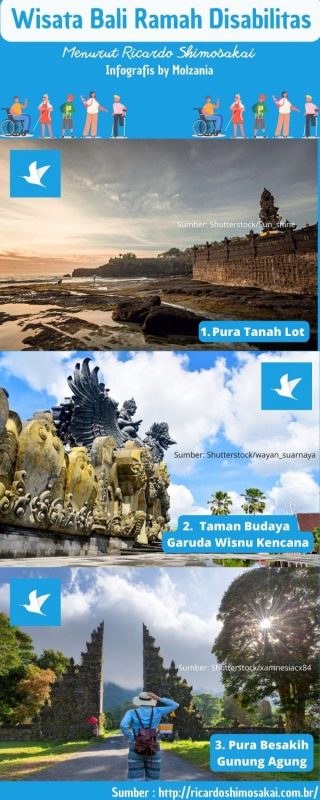 3 lokasi wisata di bali ramah disabilitas