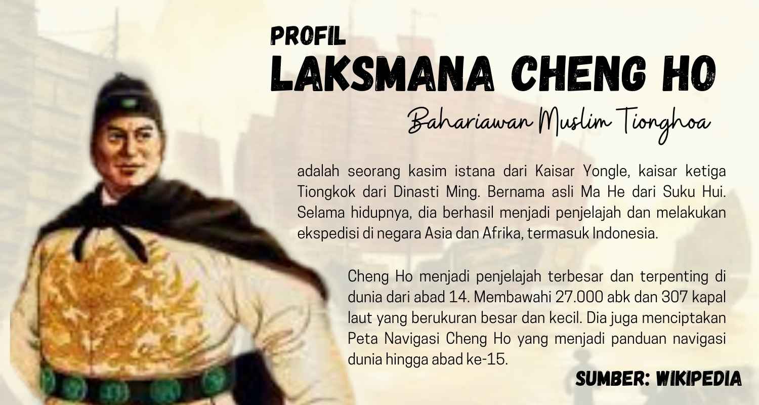 Profil Laksamana Cheng Ho