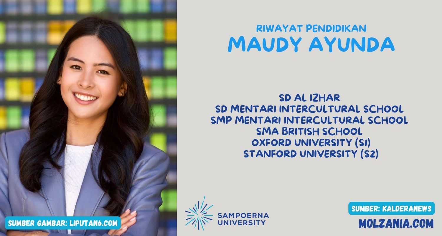 riwayat pendidikan sekolah maudy ayunda