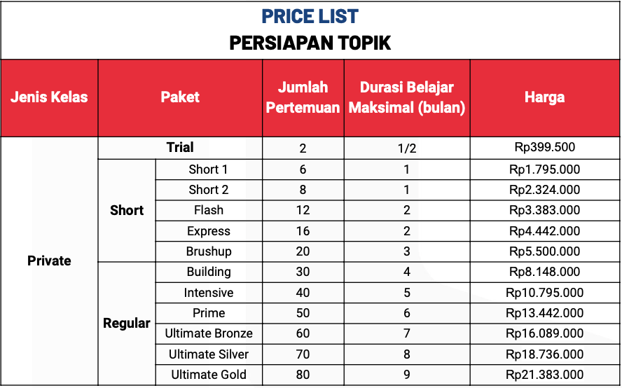 harga kursus topik bahasa korea