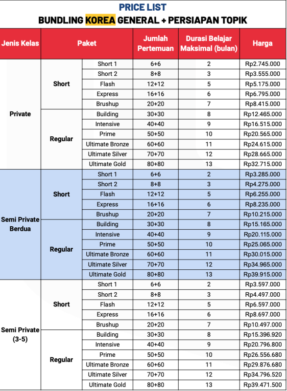 harga-kursus-bahasa-korea