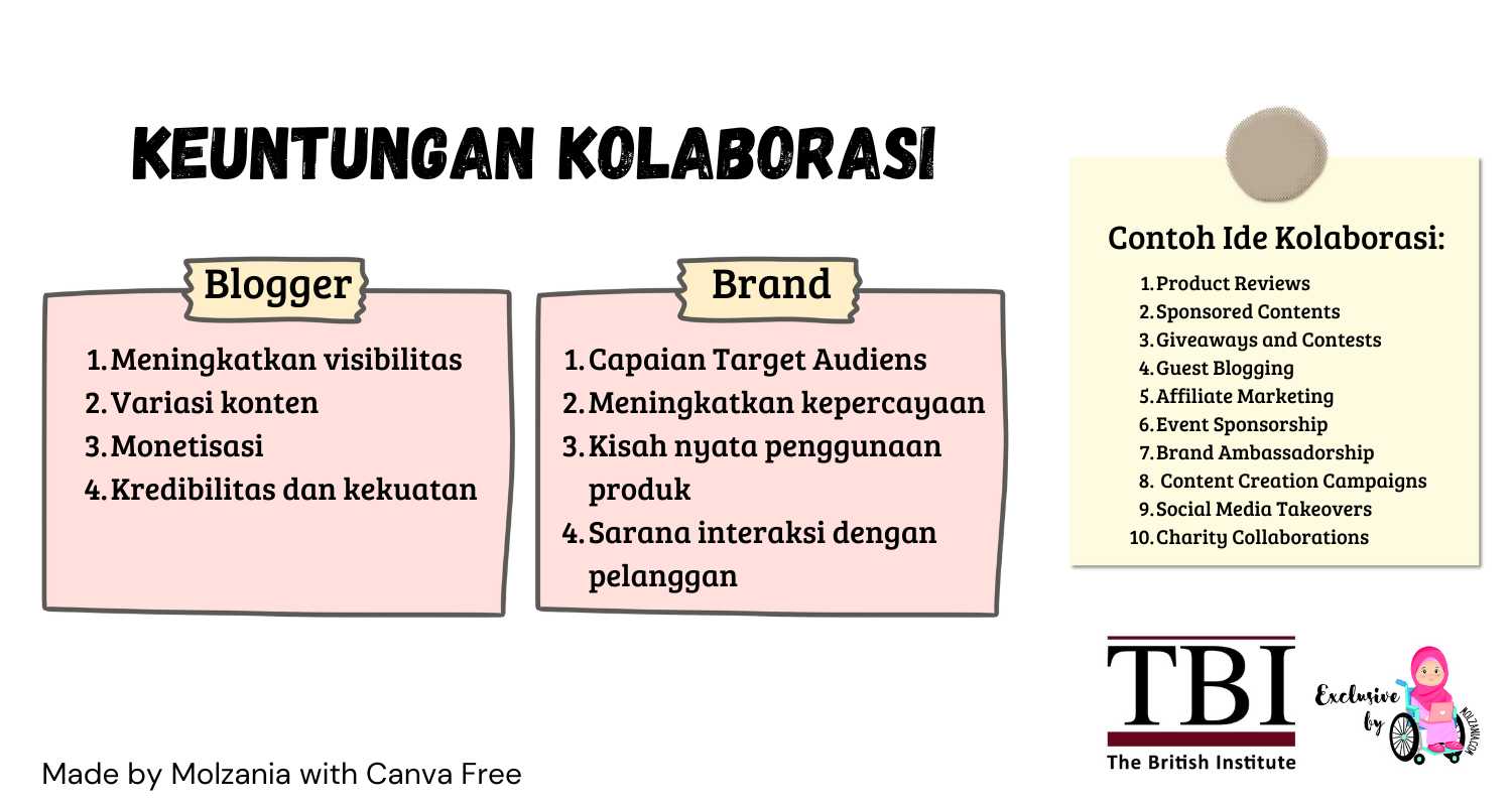 manfaat kolaborasi blogger dan brand