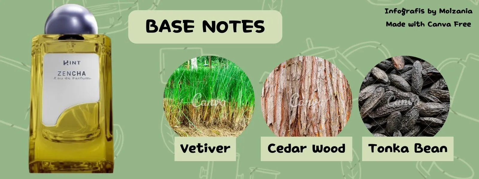 base notes