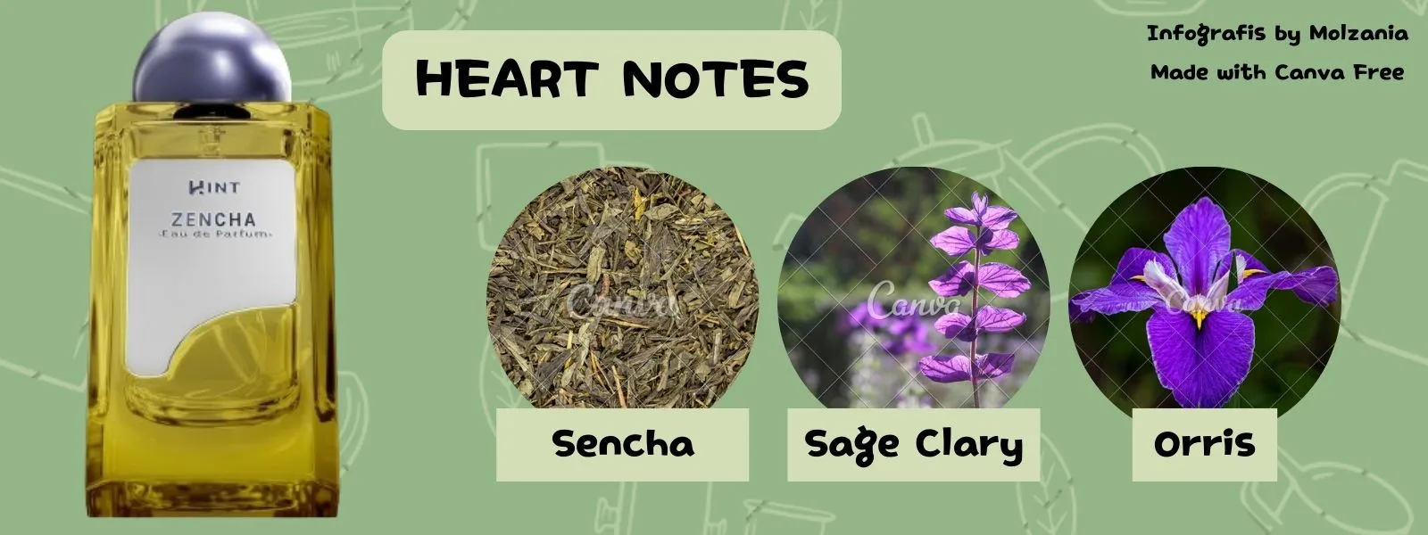 heart notes